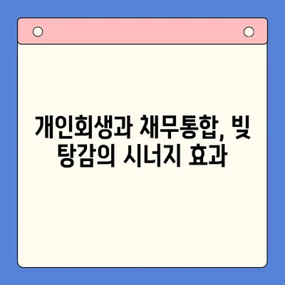개인회생과 채무통합대환대출 병행 활용, 빚 탕감 성공 전략 | 부채 해결, 신용 회복, 재무 설계
