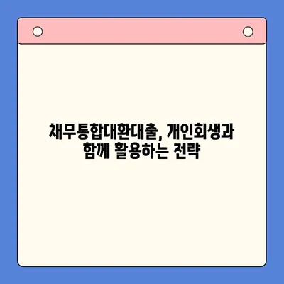 직장인 채무통합대환대출 개인회생| 유리한 변제율 찾는 방법 | 성공적인 재정 회복 전략