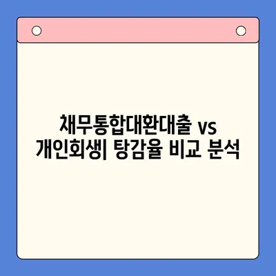 직장인 빚 탕감, 채무통합대환대출 vs 개인회생| 탕감율 비교 분석 | 빚 탕감, 채무 해결, 신용 회복, 파산, 법률