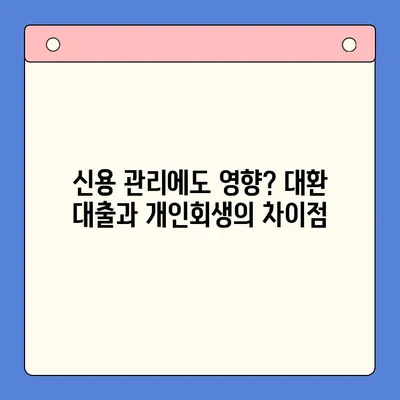 직장인 채무 탕감, 대환 대출 vs 개인회생| 월 변제금 비교 분석 | 부채 관리, 빚 탕감, 신용 관리