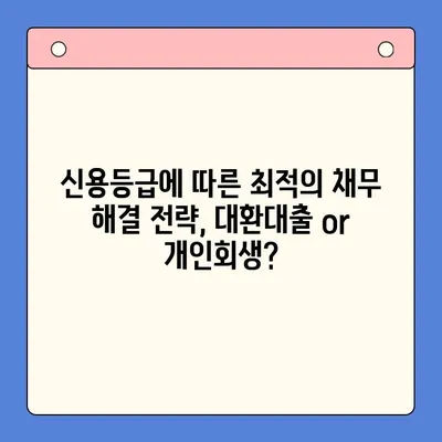 직장인, 채무통합대환대출 vs 개인회생? 조건 비교 & 나에게 맞는 선택 가이드 | 채무 해결, 신용 관리, 재정 상담