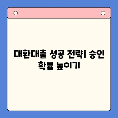 채무 통합 대환대출 거절? 막는 필수 정보| 승인 확률 높이는 꿀팁 | 대환대출, 신용등급, 승인 조건, 성공 전략