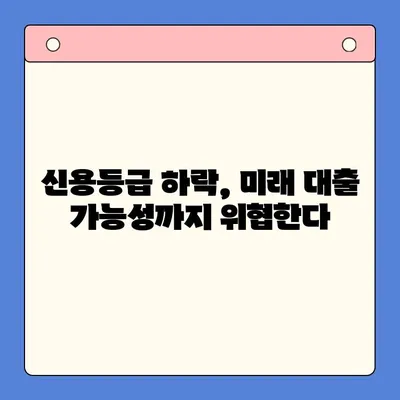 채무 통합 실패가 불러오는 위험| 5가지 심각한 결과와 대처 방안 | 채무, 통합, 부채, 재정, 위험, 대출