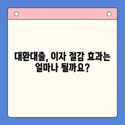 대환대출, 채무 통합 진단으로 이자 절감하는 방법| 나에게 맞는 조건 찾기 | 대환대출, 채무 통합, 이자 절감, 금리 비교