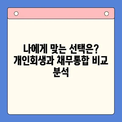 직장인, 개인회생 조건 vs 채무 통합 대환 비교| 나에게 맞는 선택은? | 채무 해결, 신용 관리, 재무 상담