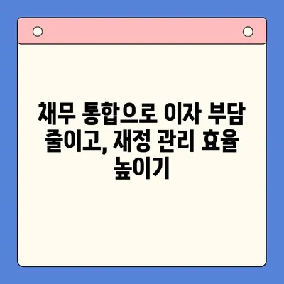 직장인 채무 해결, 탕감율 비교 분석| 대환 대출 vs. 개인회생 | 채무 통합, 빚 탕감, 재무 상담, 신용 관리