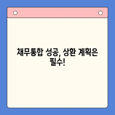 채무통합대출, 이자 절감의 지름길! 진단부터 성공까지 | 채무통합, 이자율 비교, 신용등급, 대출 상환