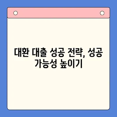 채무 통합 대환 대출, 꼼꼼히 따져보세요! | 대환 대출, 신청 전 체크리스트, 금리 비교, 성공 전략
