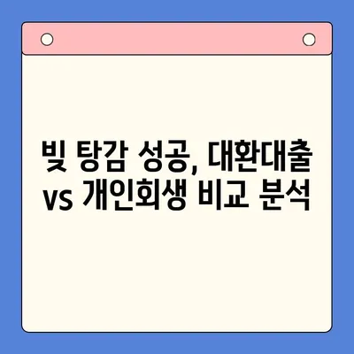 채무 탕감의 길, 대환대출 vs 개인회생| 나에게 맞는 선택은? | 채무통합, 재무 상황, 신용 관리, 법률 정보