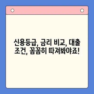 2024년 채무통합대환대출 성공 전략| 꼭 알아야 할 정보와 준비 | 대환대출, 신용등급, 금리 비교, 대출 조건, 성공 가이드