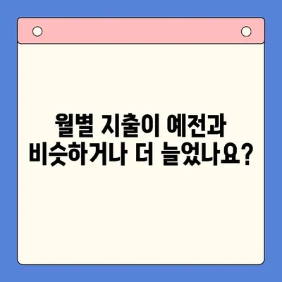 채무 통합 실패 징후| 붉은 깃발 5가지 | 부채 관리, 신용 점수, 재정 계획