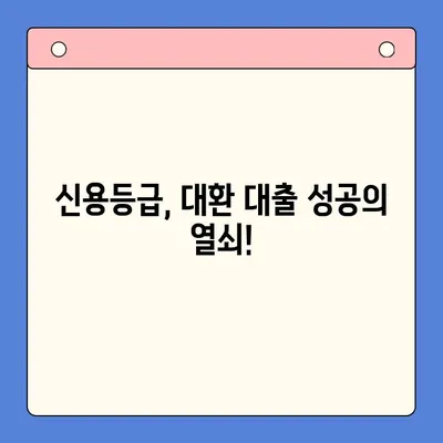 고금리 대출 걱정 끝! 저금리 채무 통합으로 빚 털어내는 방법 | 대환 대출, 금리 비교, 신용등급, 재무 상담