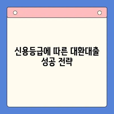 채무통합대환대출 성공 전략| 꼭 알아야 할 핵심 정보 | 대환대출, 신용등급, 금리 비교, 성공 사례