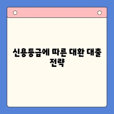 채무 통합 대환 대출 갈아타기, 조건 꼼꼼히 따져보세요! | 신용등급, 금리 비교, 성공 전략