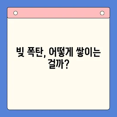 빚 복합 실패, 왜 일어날까? | 복합 부채, 부채 관리, 재정 위기, 빚 탕감, 금융 상담