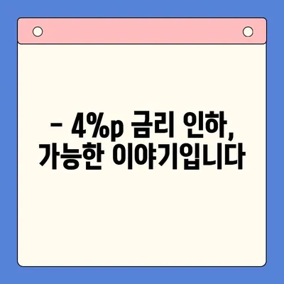 대출 금리 4% 낮춘 두 달의 노력기| 나만의 성공 전략 공유 | 대출, 금리 인하, 성공 사례, 꿀팁