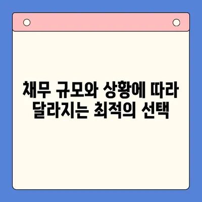 채무통합대환대출 vs 개인회생| 나에게 유리한 선택은? | 부채 해결, 신용 회복, 재정 관리