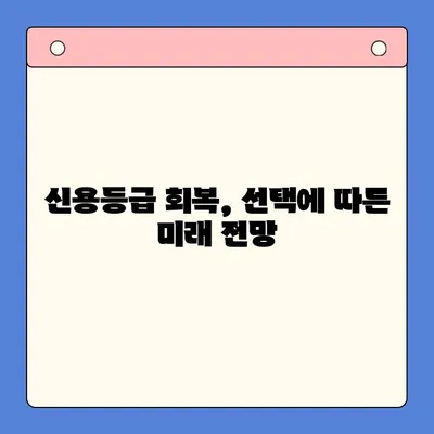 채무통합대환대출 vs 개인회생| 나에게 맞는 최선의 선택은? | 채무 해결, 신용 관리, 재정 상담