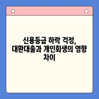 직장인 채무 통합대환대출 vs. 개인회생| 나에게 유리한 선택은? | 채무 해결, 재정 관리, 신용 회복