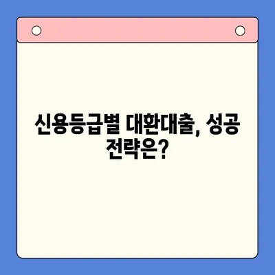 채무통합대환대출 갈아타기| 조건 비교 & 나에게 맞는 선택 가이드 | 신용등급, 금리, 한도, 부채 관리