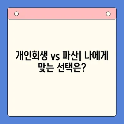 개인회생으로 빚 탕감 받는 방법| 절차, 조건, 성공 전략 | 개인회생, 파산, 채무 탕감, 빚 해결