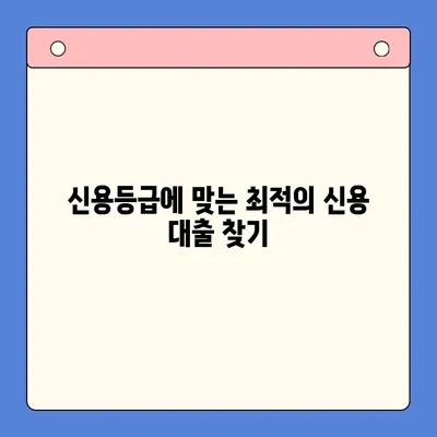 나에게 맞는 신용 대출 옵션 찾기| 신용등급, 상황별 맞춤 정보 | 신용 대출, 금리 비교, 대출 한도, 신용대출 종류, 대출 조건