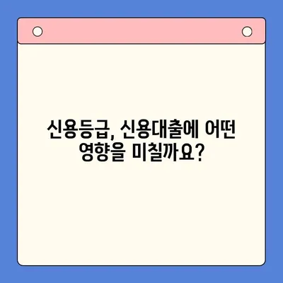 신용대출 완벽 가이드| 한 번에 알아보는 모든 것 | 신용대출, 금리 비교, 대출 조건, 신용등급, 필요서류