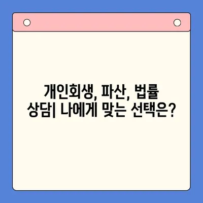 채무통합 대환대출 변제율 낮추는 개인회생 전략| 성공적인 재정 회복 위한 5가지 단계 | 채무 해결, 파산, 법률 상담, 재무 설계