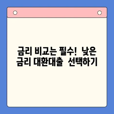 채무통합대환대출 성공 전략| 나에게 맞는 최적의 선택 | 대환대출, 신용등급, 금리 비교,  전문가 조언