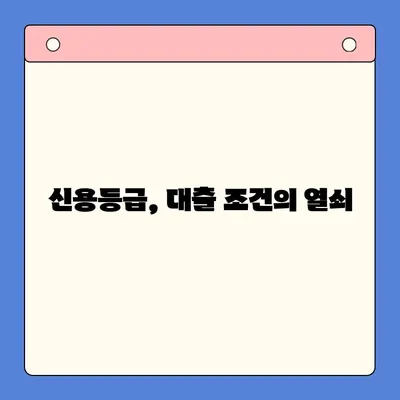 부동산 활용 채무통합대환대출 조건 완벽 가이드 | 부동산 담보대출, 대환대출, 금리 비교, 신용등급