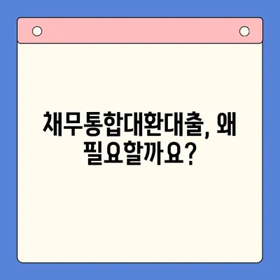 채무통합대환대출 완벽 가이드| 모든 궁금증 해결 | 신용등급, 금리, 조건, 절차, 추천