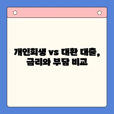 직장인 채무 통합 대환 대출| 개인회생 vs 대환, 나에게 맞는 선택은? | 신용등급, 금리 비교, 장단점 분석