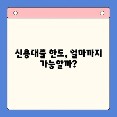 나에게 맞는 신용대출, 한눈에 비교분석하기 | 신용대출 비교, 금리, 한도, 조건, 추천