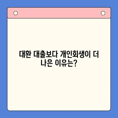 직장인 빚 때문에 고민이세요? 빚 통합 대환 대출보다 개인회생이 더 유리할 수 있어요! | 빚, 통합, 대환, 개인회생, 신용회복, 재무 상담