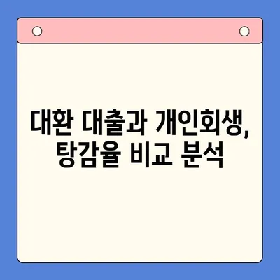 직장인 채무 통합 대환 대출 vs 개인회생| 탕감율 비교 분석 | 빚 탕감, 재무 상황 개선, 신용 회복