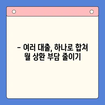 고금리 걱정 끝! 통합대환대출로 합리적인 금리 관리 | 고금리 대환, 대출 정리, 금융 상담, 재테크