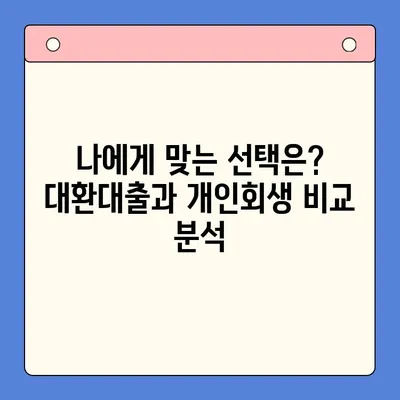 직장인 채무 해결, 대환대출 vs 개인회생| 나에게 맞는 선택은? | 채무통합, 신용회복, 재무설계