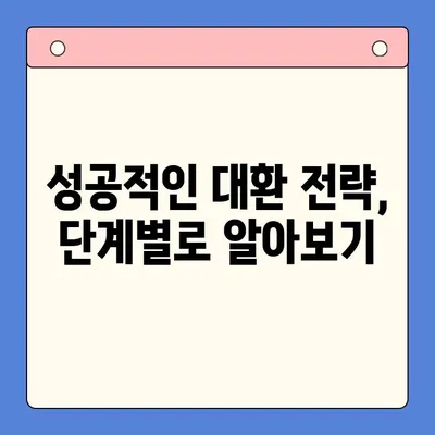 현명한 채무통합대환대출 완벽 가이드| 성공적인 대환 전략 | 채무통합, 대환대출, 금리 비교, 부채 관리, 재무 상담