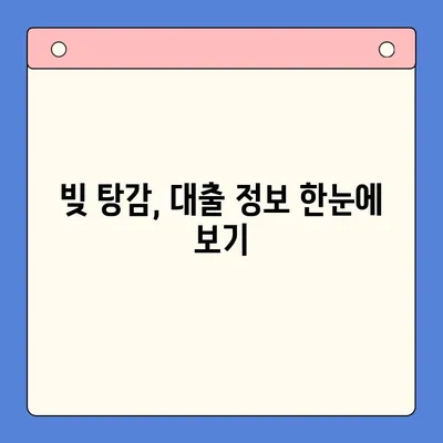 청년 빚 탕감 대출| 희망을 찾는 길 | 빚 탕감, 대출 정보, 청년 지원 정책