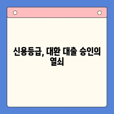 채무 통합 대환 대출 거절 방지 가이드| 승인 확률 높이는 핵심 전략 | 신용등급, 소득 증빙, 대출 조건