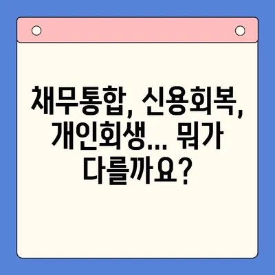 직장인 채무 해결, 대환대출 vs 개인회생| 나에게 맞는 최선의 선택은? | 채무통합, 신용회복, 부채관리