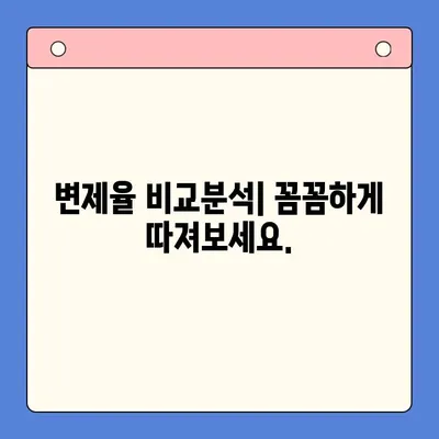 직장인 빚 해결, 대환 대출 vs 개인회생| 변제율 비교분석 | 빚 통합, 신용 관리, 파산, 재무 상담