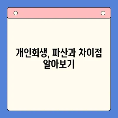 개인회생으로 채무 탕감, 숨겨진 이점 활용하기 | 채무 해결, 파산, 법률 정보, 재정 상담