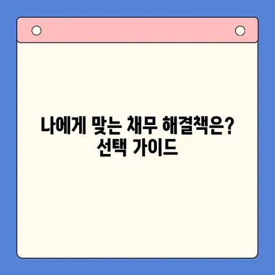 직장인 채무 탕감, 대환대출 vs 개인회생| 나에게 맞는 선택은? | 채무통합, 신용회복, 부채관리