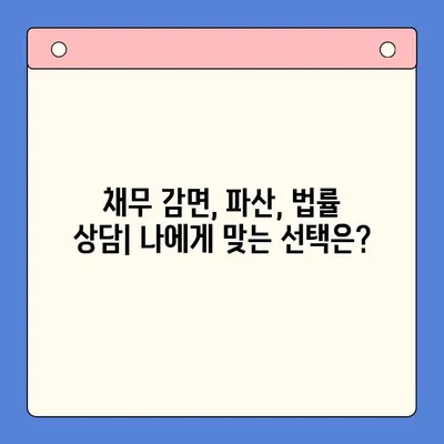 개인회생으로 채무 상환 부담 줄이기|  상환액 감소 전략 | 채무 감면, 파산, 법률 상담, 재무 설계