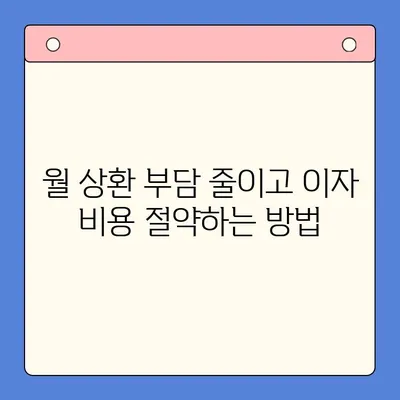 직장인 채무 통합 대환 대출, 비용 절감 전략 | 꿀팁, 성공 사례, 주의 사항