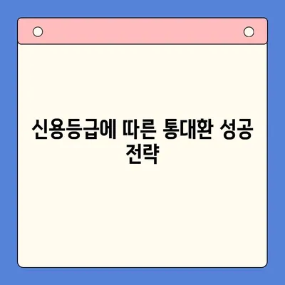 직장인 채무통합대환대출, 통대환 갈아타기 조건 완벽 정리 | 신용등급, 금리 비교, 성공 전략