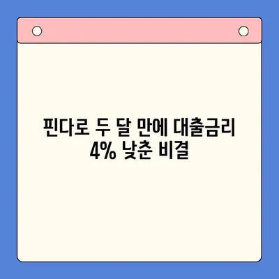 핀다대출 후기| 두 달 만에 금리 4% 절감! | 대출 비교, 금리 인하, 핀다 리뷰