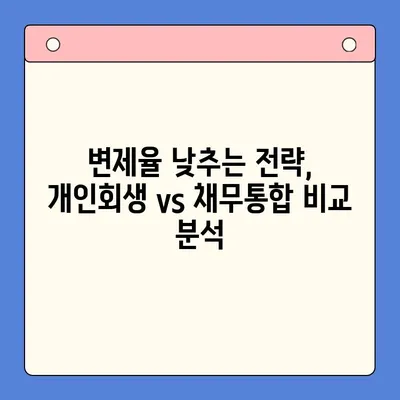 개인회생 vs 채무통합대환대출| 나에게 유리한 변제율 전략은? | 채무 해결, 부채 관리, 재정 상담