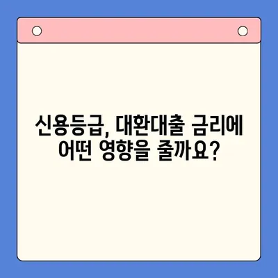 이자 절감을 위한 채무통합대환대출 진단| 나에게 맞는 대출 상품 찾기 | 대환대출, 금리 비교, 신용등급, 재무 상담, 빚 털기